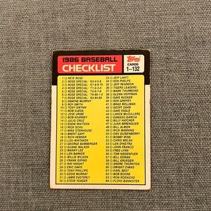 1986 Topps Checklist Baseball Card Trading Card